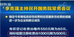 李克強：7月1日起，擴大減繳專利申請費、年費等！