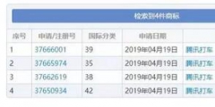 “騰訊打車”已注冊(cè)商標(biāo)！馬化騰將打造下一個(gè)“滴滴”？