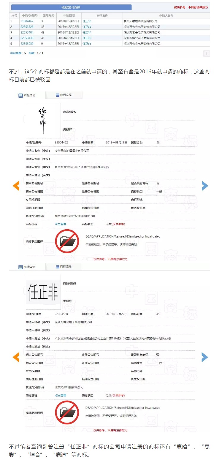 “任正非”、“孟晚舟”姓名被搶注為商標(biāo)？