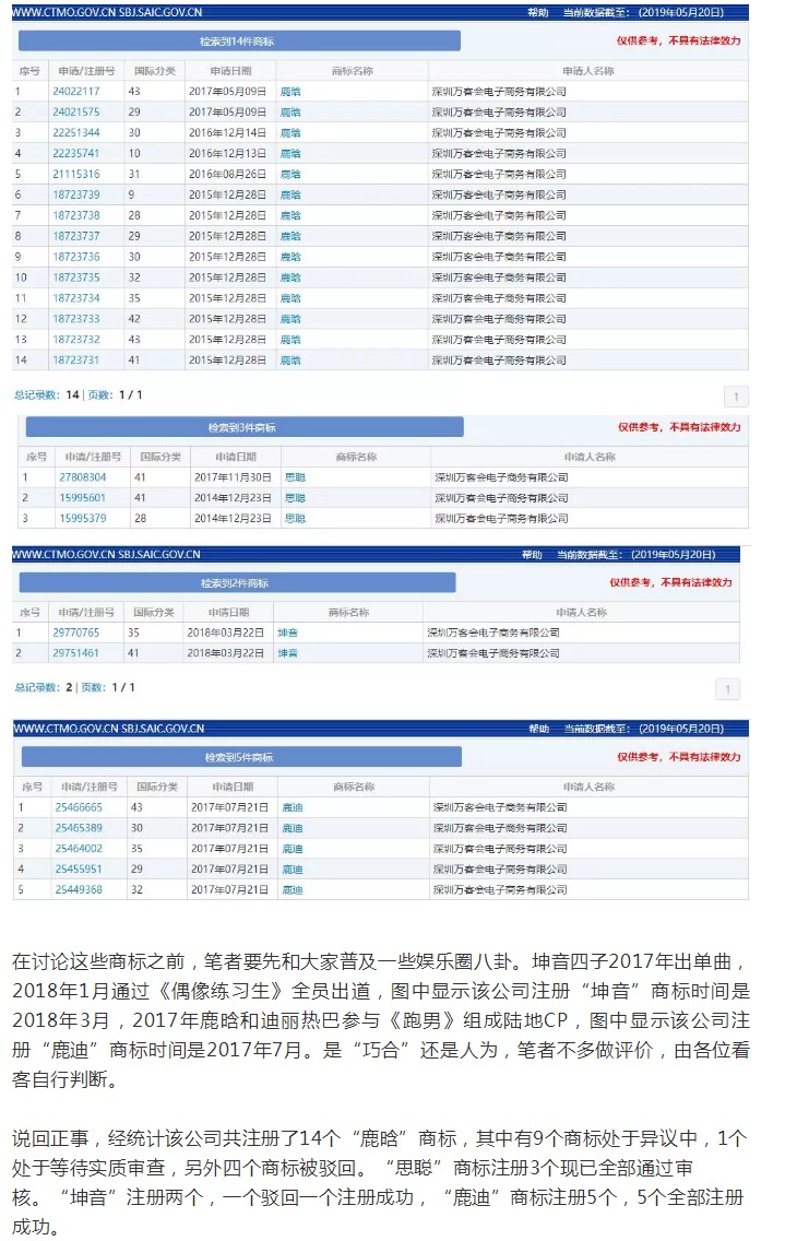 “任正非”、“孟晚舟”姓名被搶注為商標(biāo)？