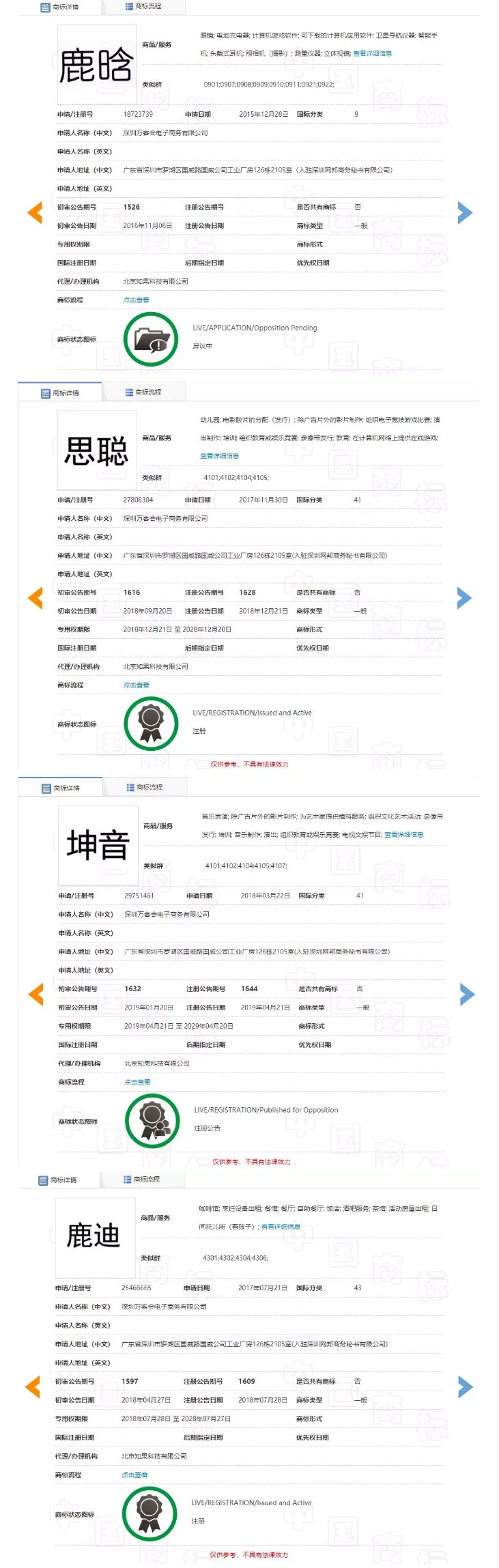 “任正非”、“孟晚舟”姓名被搶注為商標(biāo)？