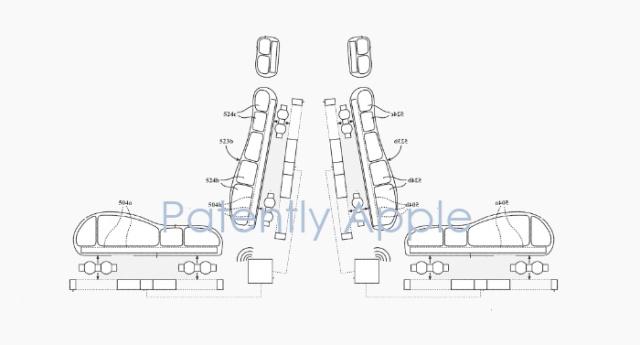 蘋果65個專利申請獲批，專注車輛座椅控制