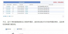 “任正非”、“孟晚舟”姓名被搶注為商標(biāo)？