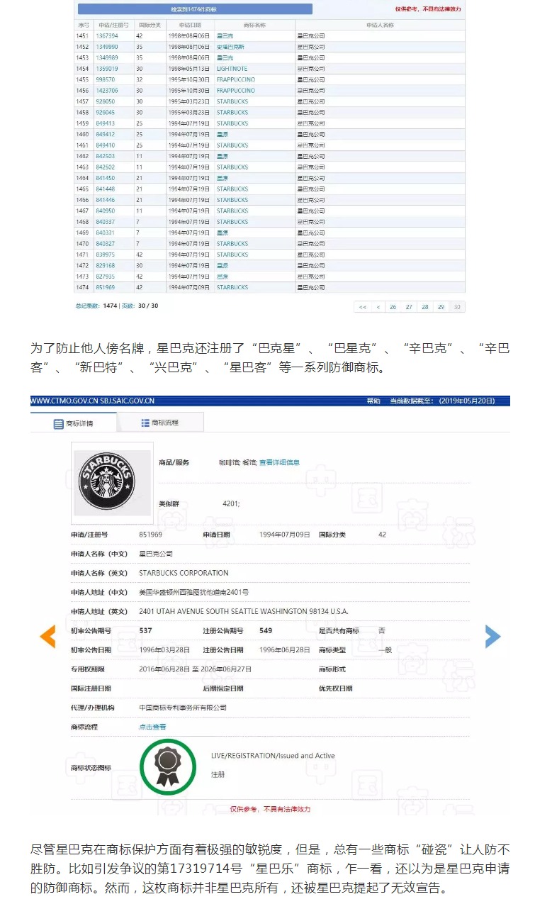 “星巴樂”撞上“星巴克”引紛爭？為了避免被山寨，咖啡巨頭有多拼？