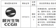 晨光生物獲得一件商標(biāo)、4項(xiàng)專利