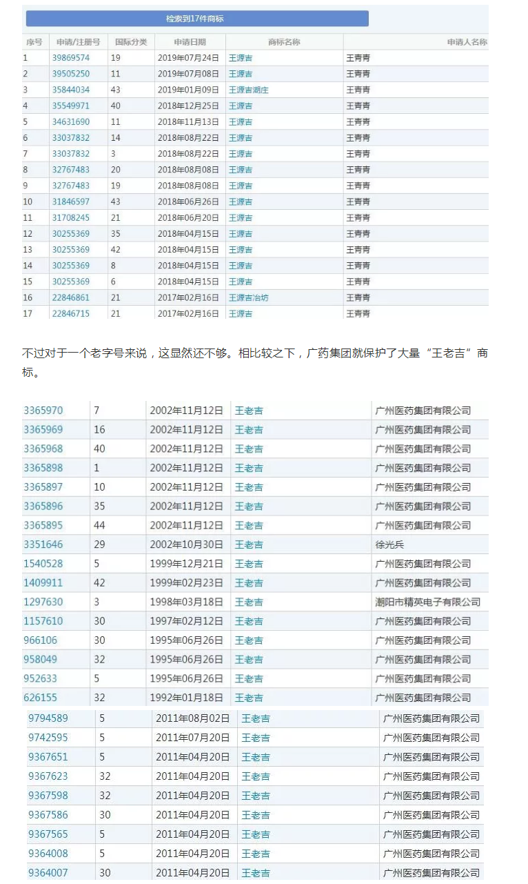 王老吉認(rèn)為“王源吉”商標(biāo)抄襲，知產(chǎn)局發(fā)話了