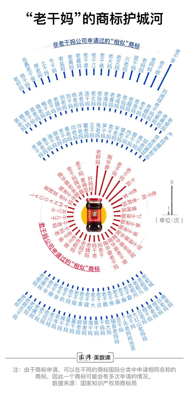 小公司商標(biāo)申請(qǐng)數(shù)超阿里騰訊，囤積商標(biāo)是門好生意嗎？