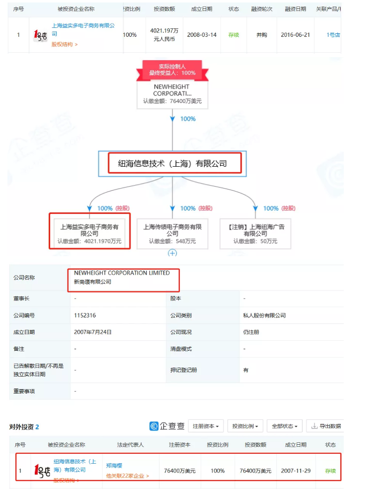 1號店奪回商標！申請人曾申請九十多件 “知名”商標