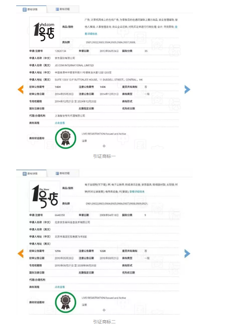 1號店奪回商標！申請人曾申請九十多件 “知名”商標