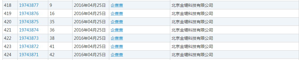 企查查：我太難了，搶注了我的名字，還把我給告了！