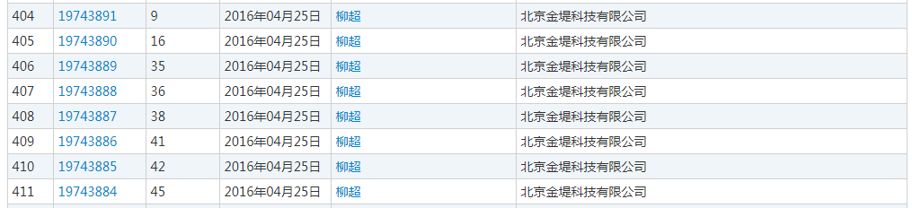 企查查：我太難了，搶注了我的名字，還把我給告了！