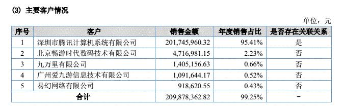 “刀劍斗神傳”商標(biāo)花落誰家？暢游公司與像素公司為商標(biāo)而爭