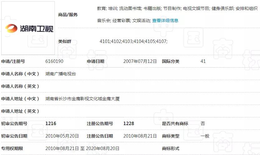 湖南衛(wèi)視使用“湖南衛(wèi)視”被判侵權(quán)，構(gòu)成不正當(dāng)競爭及商標(biāo)侵權(quán)！ 