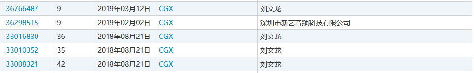 “nss、xswl、pyq、cx、zqsg、走花路……”細(xì)數(shù)那些被注冊(cè)商標(biāo)的00后黑話