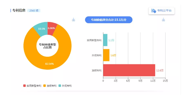 【2019年盤點】從阿里巴巴、京東看電商行業(yè)的知識產(chǎn)權(quán)保護策略