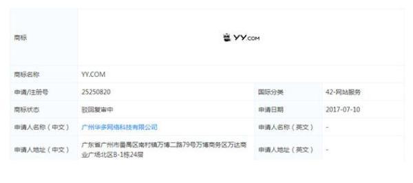 歡聚時(shí)代起訴知識(shí)產(chǎn)權(quán)局三連敗 帶Y的商標(biāo)不都屬于YY