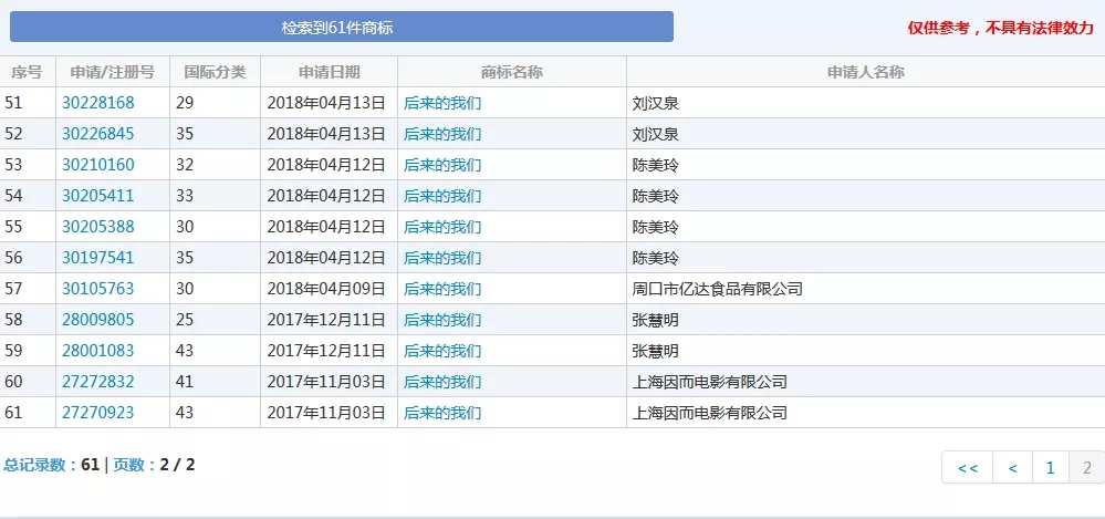 《后來的我們》侵權(quán)風(fēng)波宣判！劉若英：后來的我們理直氣壯