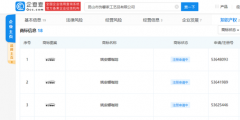 姚安娜再被搶注商標(biāo)，搶注公司為工藝品公司