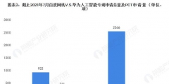 電影《愛情公寓》“借殼”上映，一審判賠430萬元