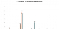 索賠9900萬！華為起訴專利公司潘奧普締斯壟斷侵權(quán)