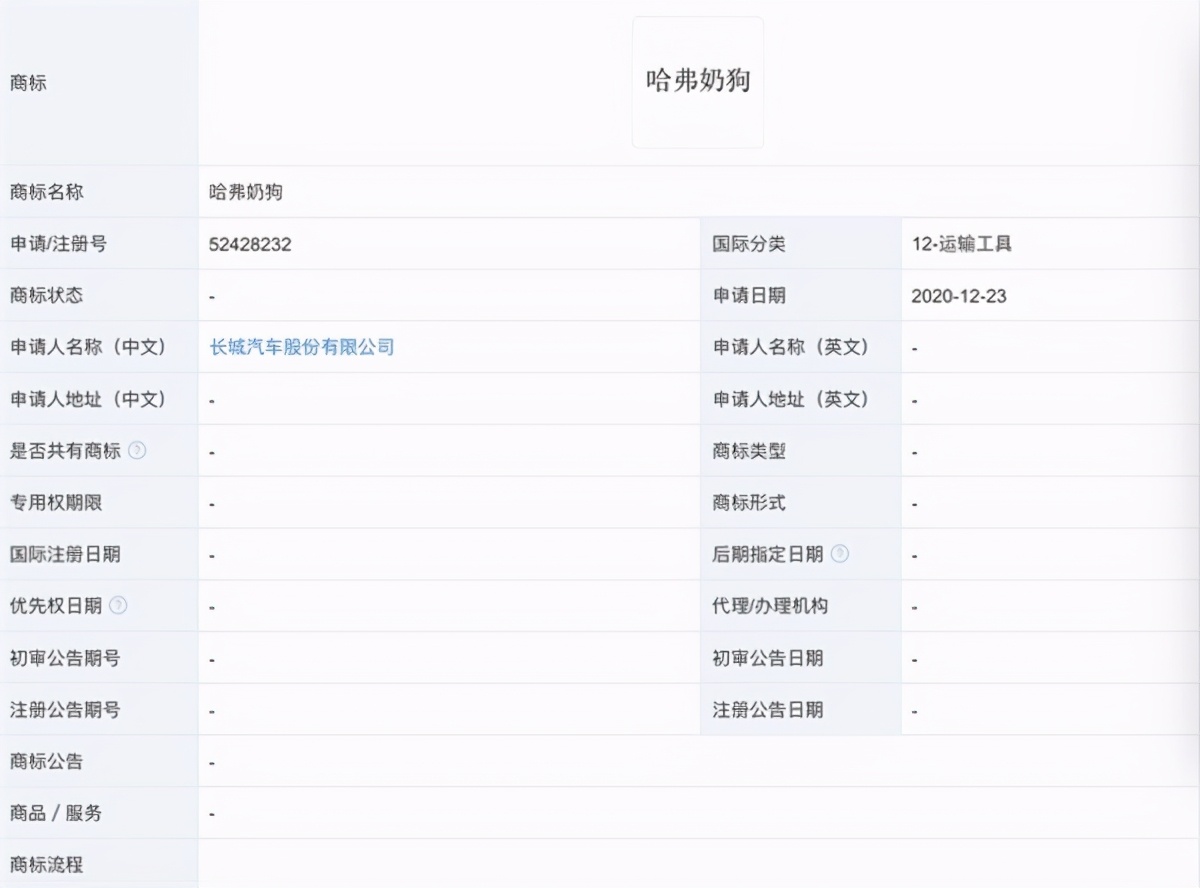 2021年8月31日長城汽車申請新商標曝光：哈弗單身狗、奶狗亮了