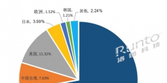 如何申請商標撤銷，商標和文字類似很高的商標相似會侵權么?