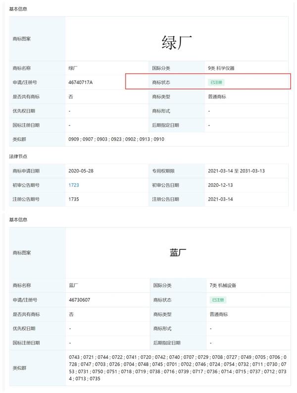 綠廠OPPO、藍(lán)廠vivo實(shí)至名歸：兩家已完成“綠廠”“藍(lán)廠”商標(biāo)注冊(cè)