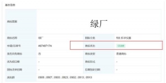 綠廠OPPO、藍(lán)廠vivo實(shí)至名歸：兩家已完成“綠廠”“藍(lán)廠”商標(biāo)注冊