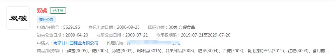 保險業(yè)為實現“雙碳”目標，雙碳已成功注冊商標，分類涉及方便食品