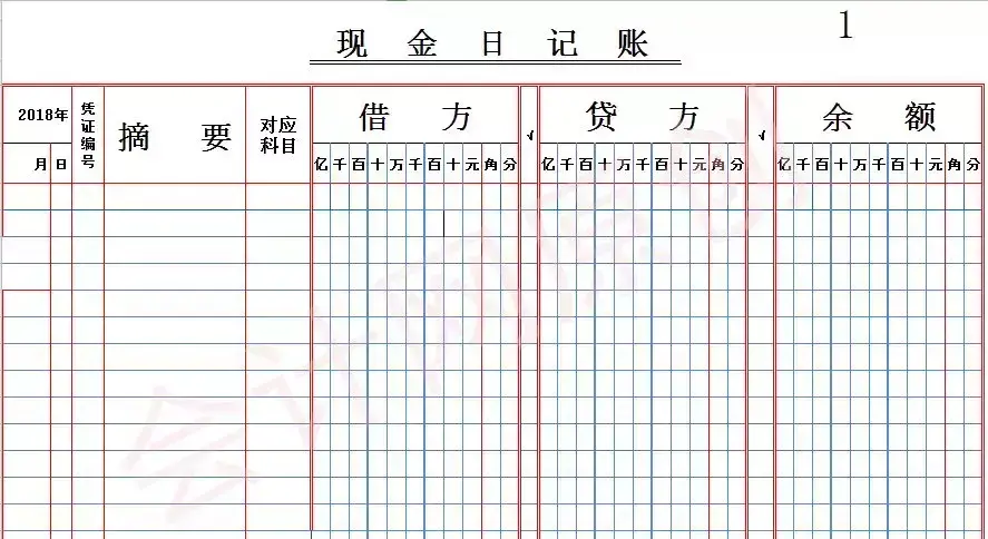 現金日記賬怎么填寫(現金日記賬樣本圖)