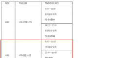 中級(jí)會(huì)計(jì)職稱考試報(bào)名時(shí)間(2023年的中級(jí)考試報(bào)名時(shí)間延后嗎)