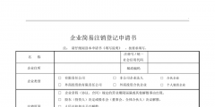 哪些情況下深圳公司可以做簡(jiǎn)易注銷（哪些情況下深圳公司可以做簡(jiǎn)易注銷登記）