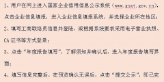 企業(yè)年報主要包括哪些內(nèi)容（企業(yè)年報主要包括哪些內(nèi)容和方法）