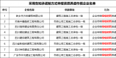 申請95號碼的資質(zhì)（申請95號碼的資質(zhì)是什么）