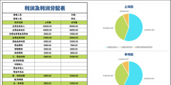 哪些財(cái)務(wù)指標(biāo)表明企業(yè)短期還款能力（哪些狀態(tài)會(huì)顯示企業(yè)短期償債能力較弱財(cái)務(wù)狀況不穩(wěn)定）